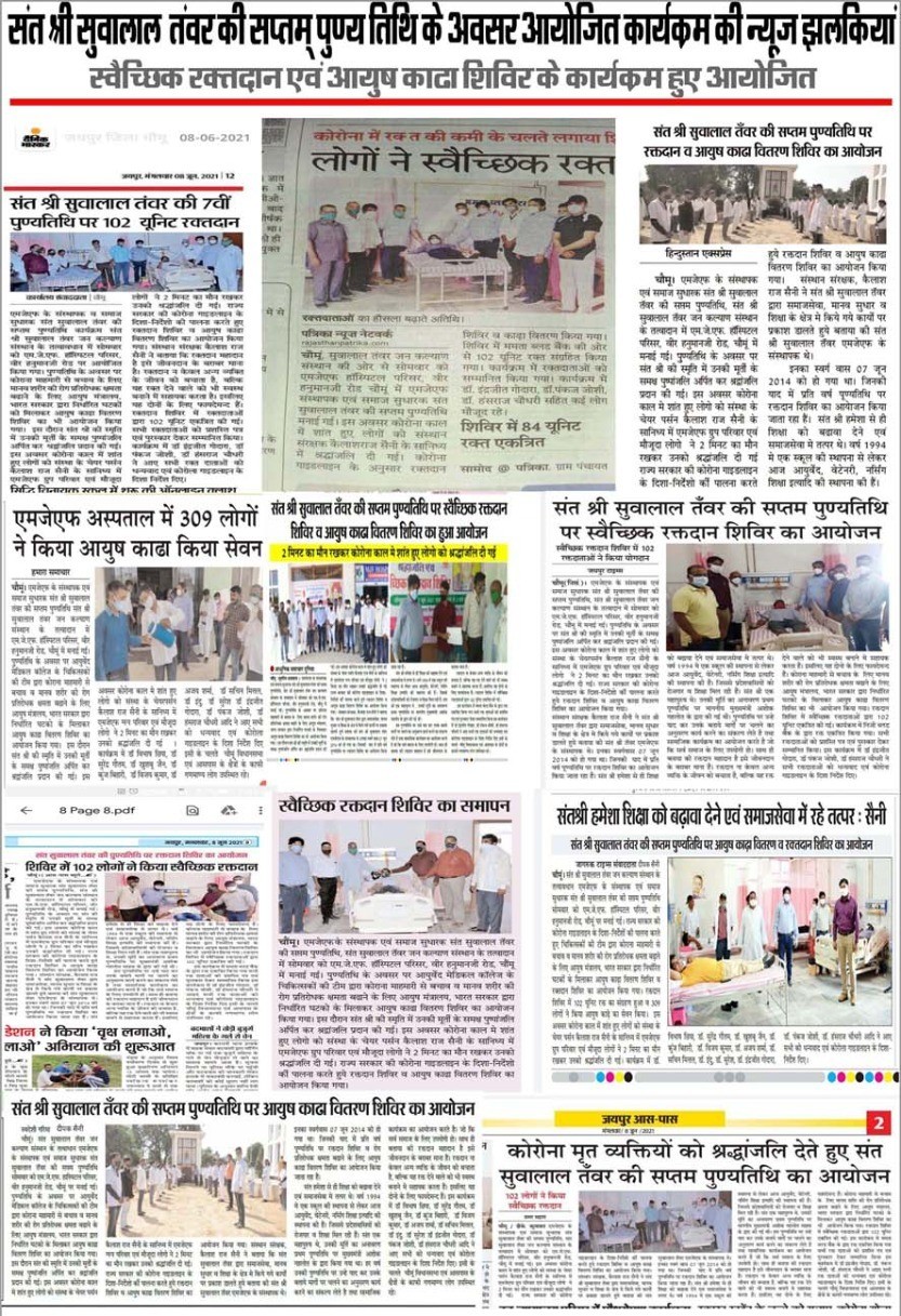 Glimpses of newspapers headlines